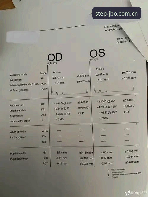 从黑泽汀看数据流：资深用户分享用JBO体育赛事数据跟踪科达冲冠的实战心得